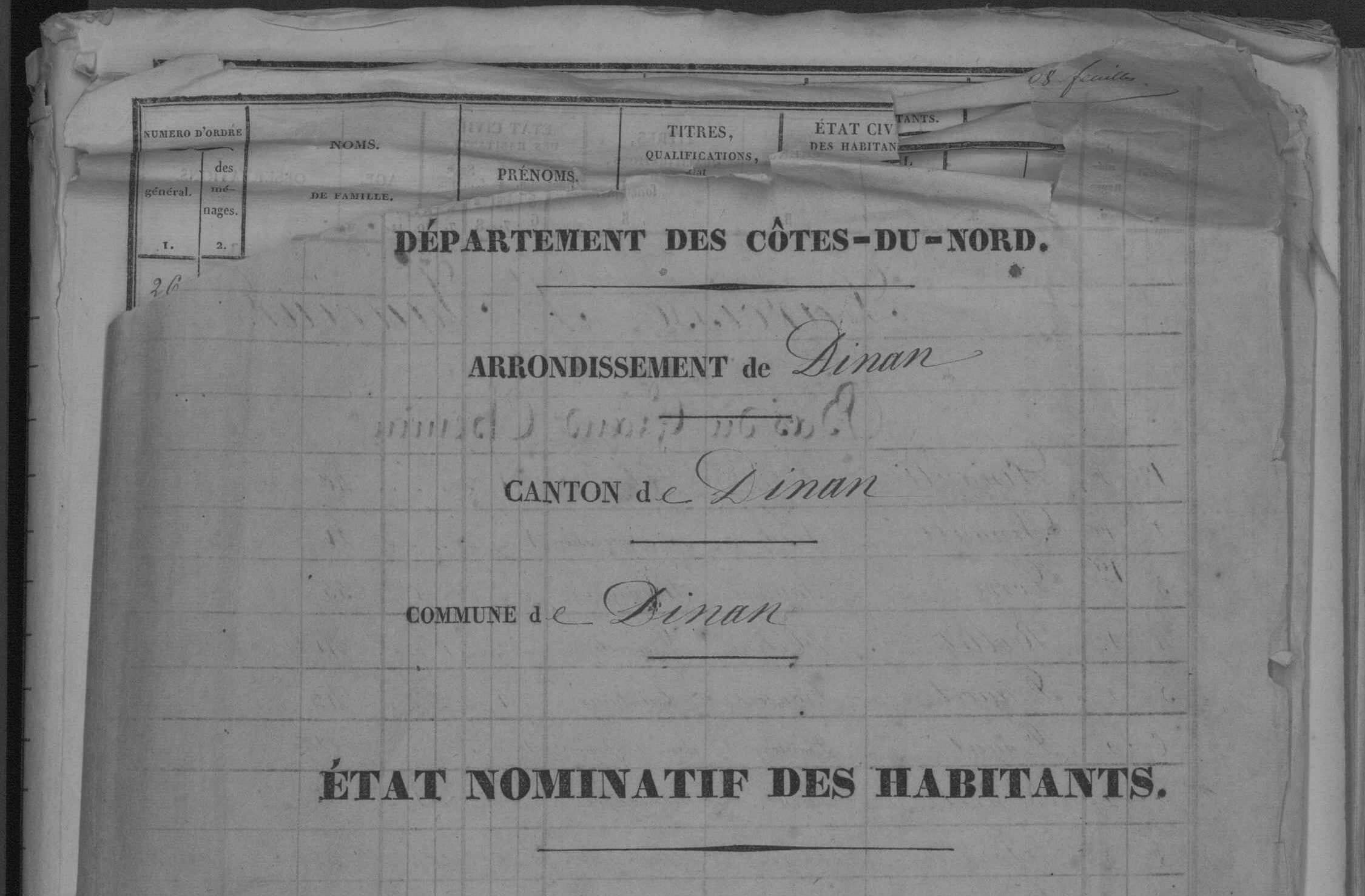 Recensement de la population de Dinan en 1836