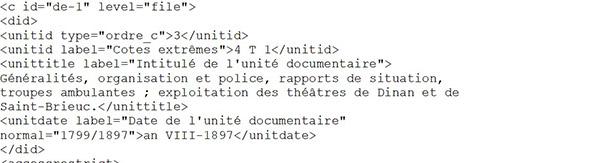 Description du dossier 4 T 1 en langage archivistique Description du dossier 4 T 1 en langage archivistique
