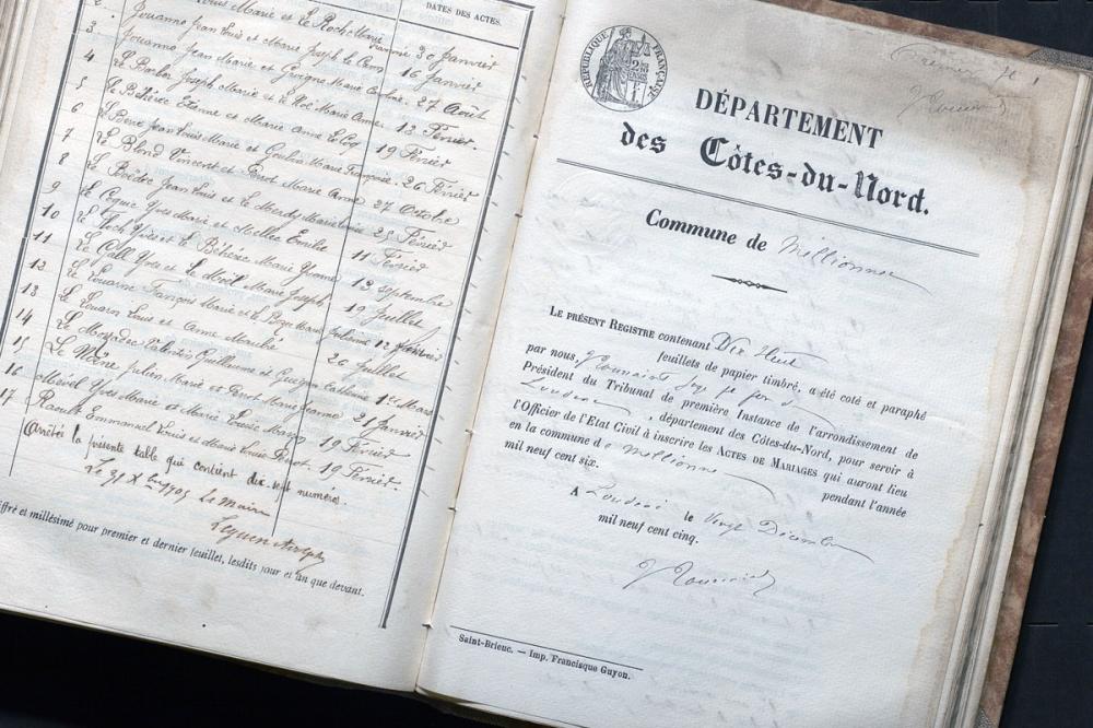 Archives De L Essonne En Ligne état Civil